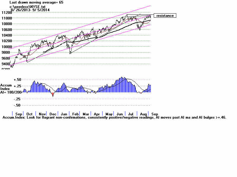 NYSE.BMP (1920054 bytes)