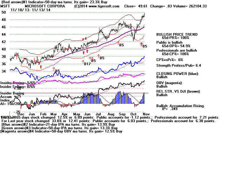MSFT.BMP (1920054 bytes)