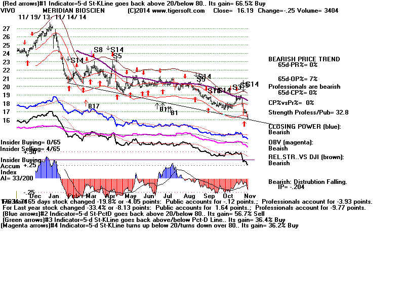 VIVO.BMP (1920054 bytes)