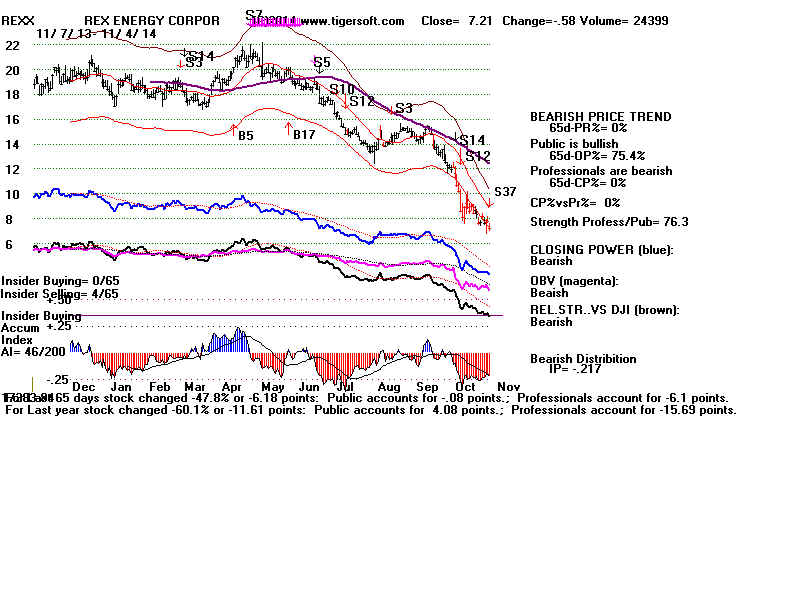 REXX.BMP (1920054 bytes)