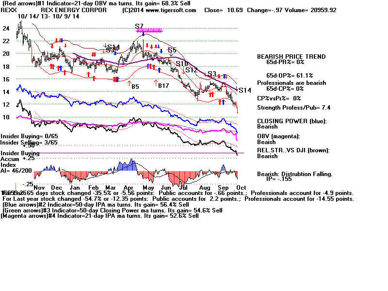 REXX.BMP (1920054 bytes)