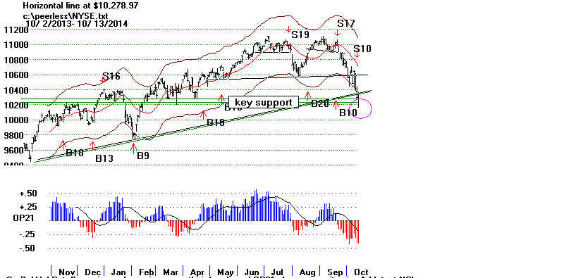 NYSE.BMP (948054 bytes)