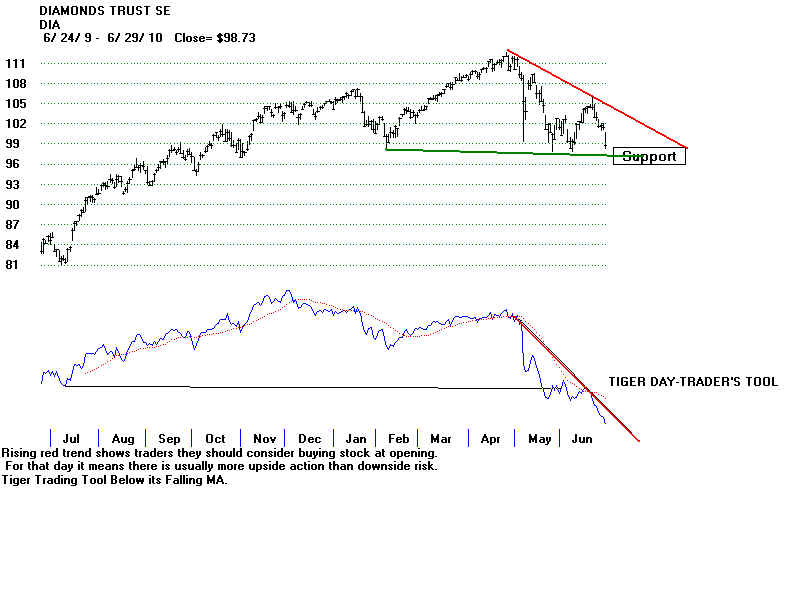 DIA6.BMP (1440054 bytes)
