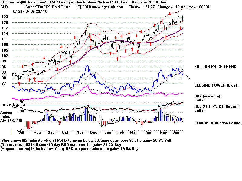 GLD.BMP (1920054 bytes)