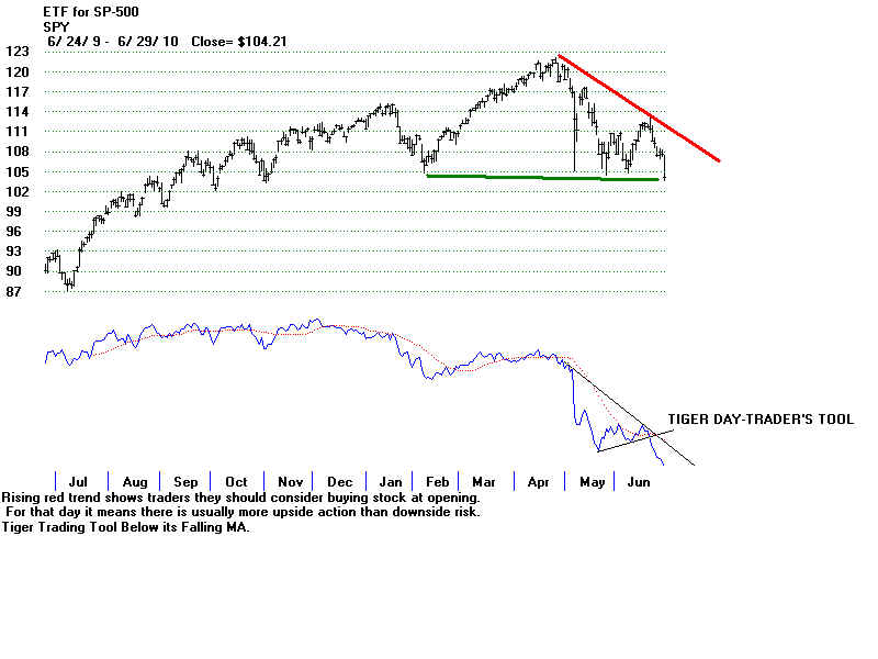 SPY2.BMP (1440054 bytes)