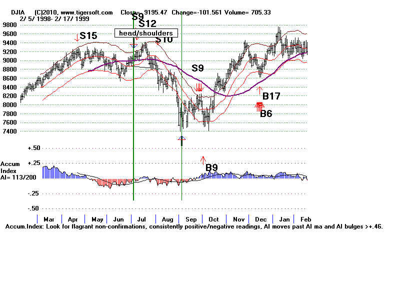 DATA98.BMP (1920054 bytes)