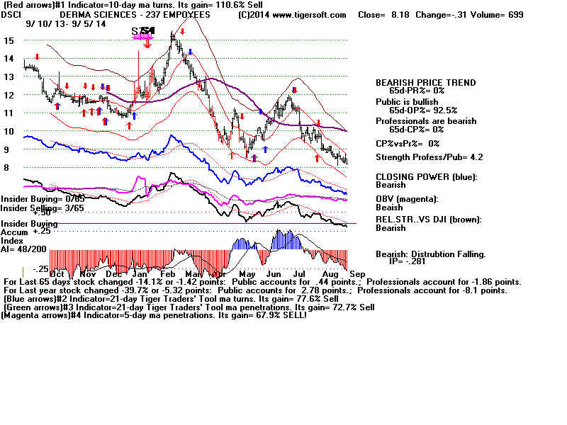 DSCI.BMP (1920054 bytes)