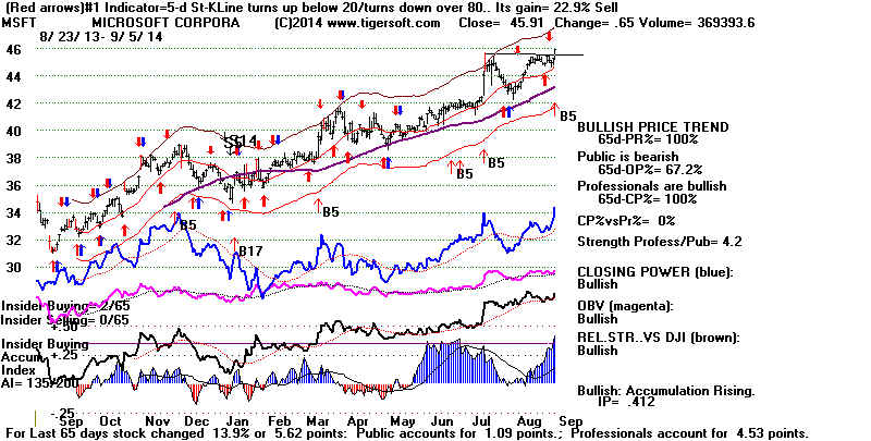 MSFT.BMP (972054 bytes)