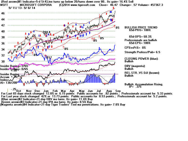 MSFT.BMP (1920054 bytes)