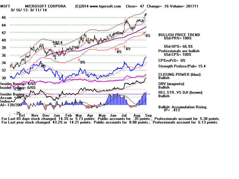 MSFT.BMP (1920054 bytes)