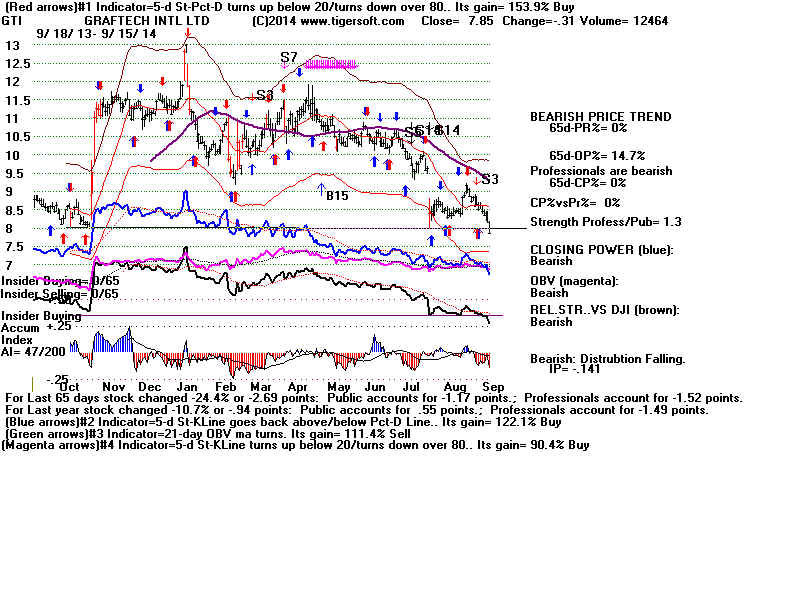 GTI.BMP (1920054 bytes)