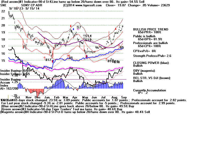 SNE.BMP (1920054 bytes)