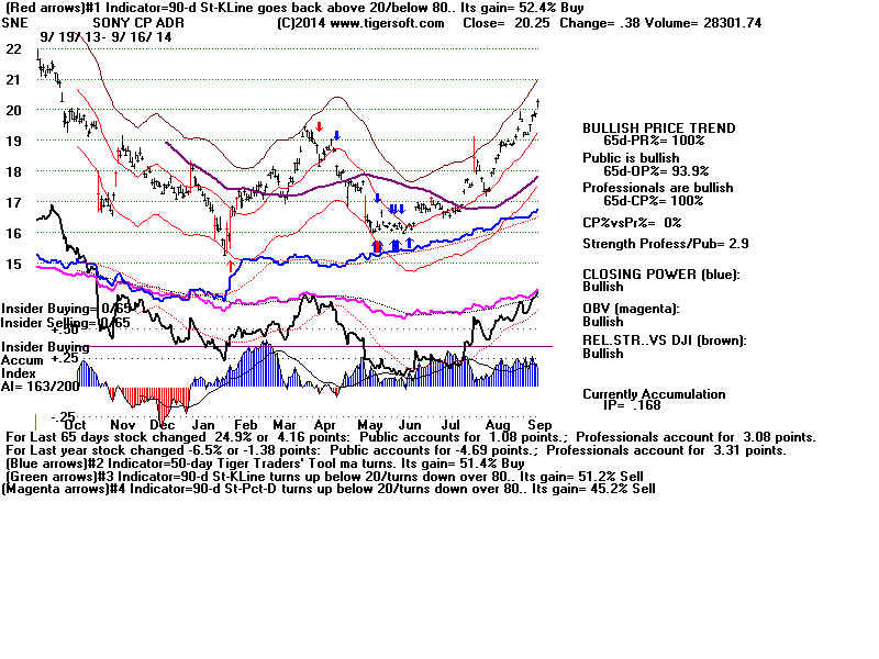 SNE.BMP (1920054 bytes)