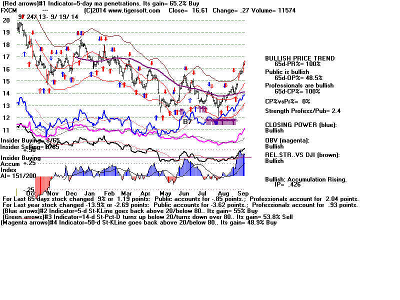 FXCM.BMP (1920054 bytes)