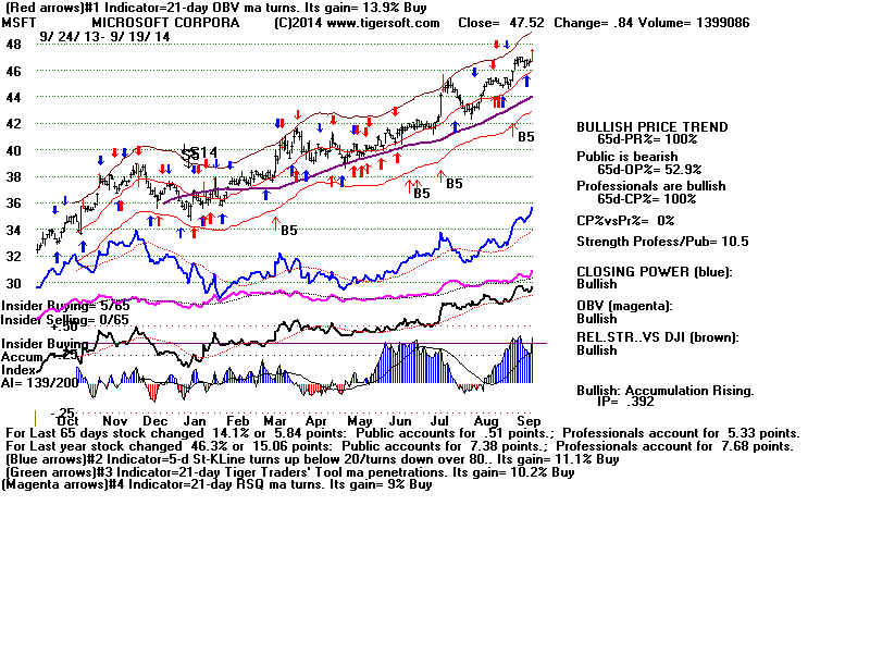 MSFT.BMP (1920054 bytes)