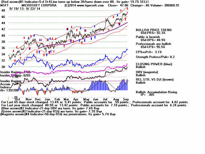 MSFT.BMP (1920054 bytes)