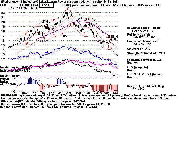 CLD.BMP (1920054 bytes)