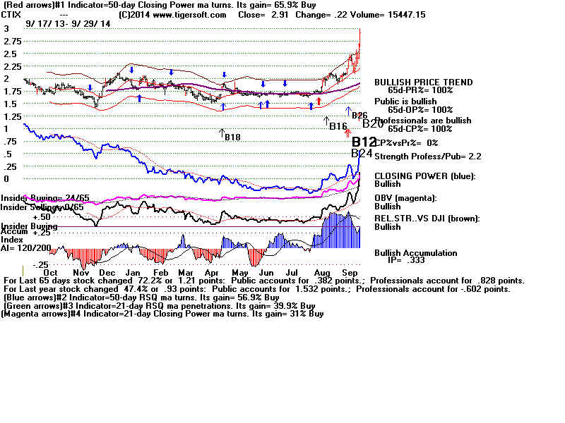 CTIX.BMP (1920054 bytes)