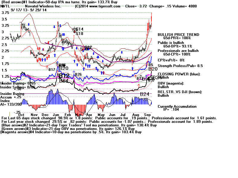 NVTL.BMP (1920054 bytes)