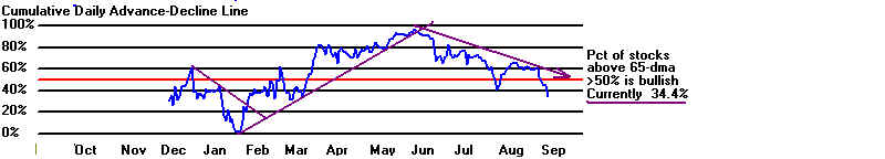 ETFS2.BMP (345654 bytes)