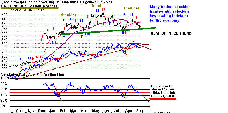 MASTTRAN.BMP (948054 bytes)