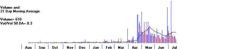wpe165.jpg (15164 bytes)