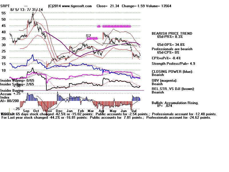 SRPT.BMP (1920054 bytes)