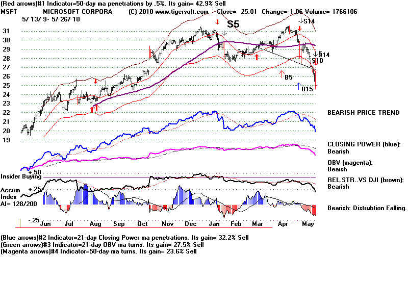 MSFT.BMP (1920054 bytes)