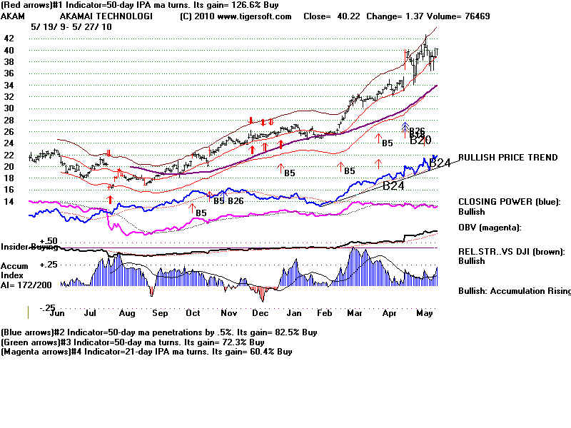 AKAM.BMP (1920054 bytes)