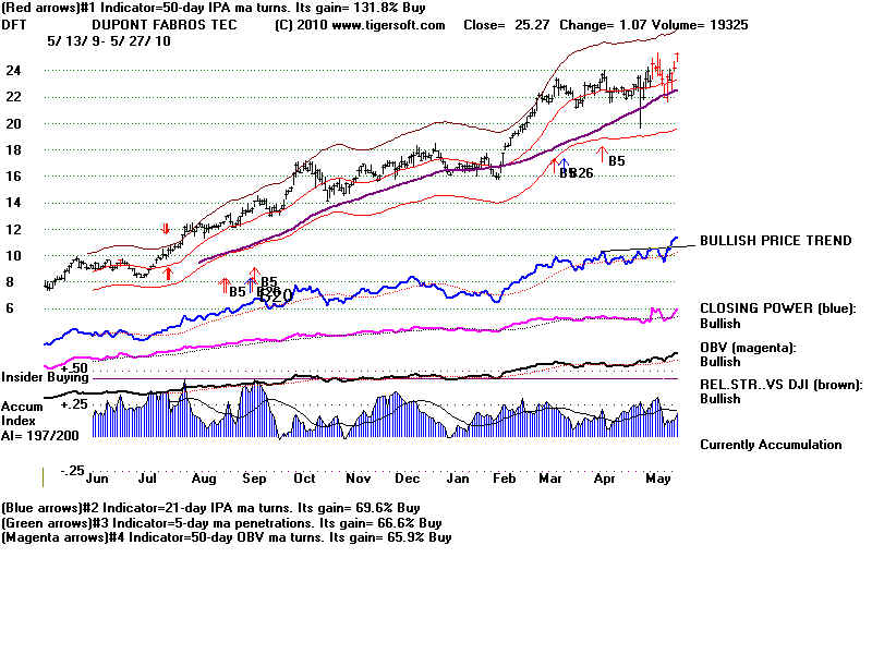 DFT.BMP (1920054 bytes)