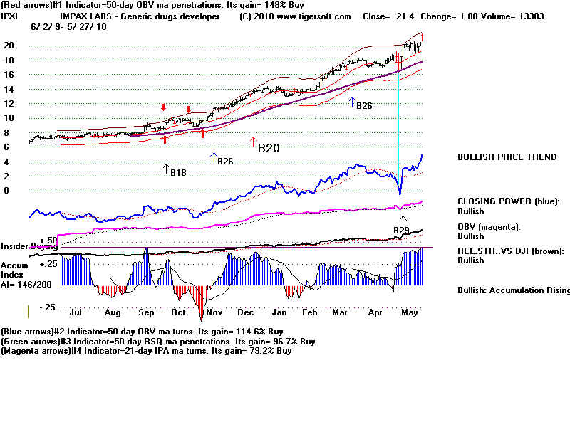 IPXL.BMP (1920054 bytes)