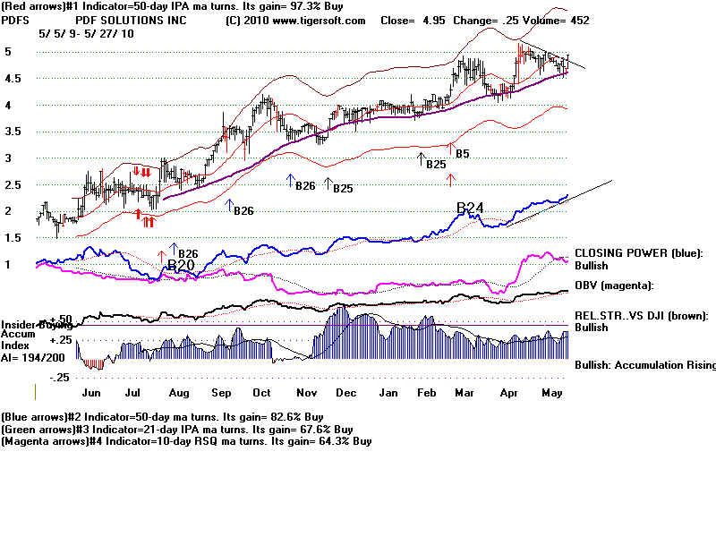 PDFS.BMP (1920054 bytes)