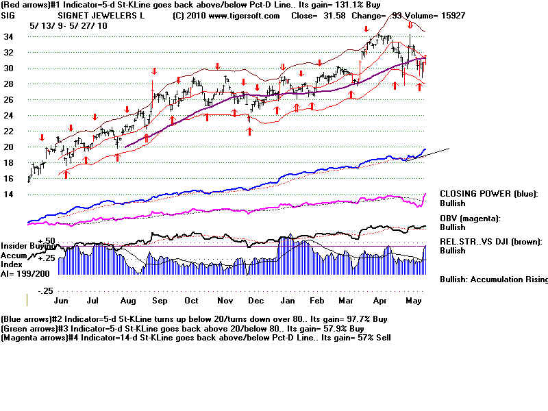SIG.BMP (1920054 bytes)