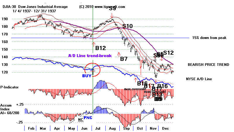 DATA1937.BMP (1082454 bytes)