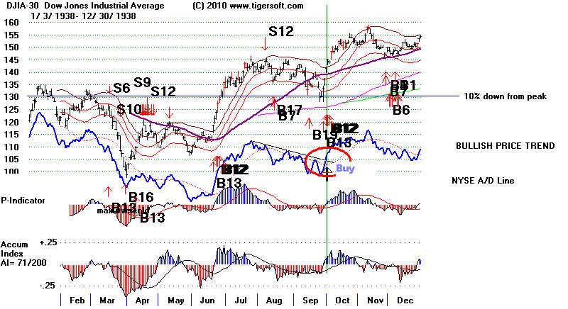 DATA1938.BMP (1046454 bytes)