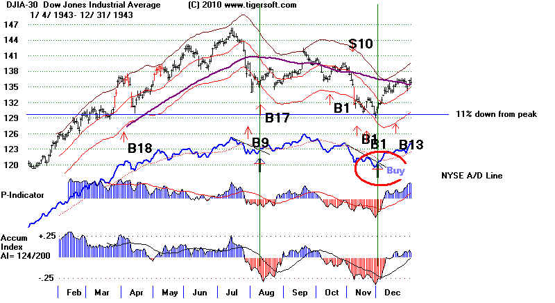 DATA1943.BMP (1051254 bytes)