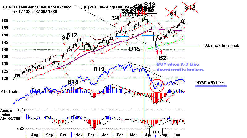 DATA3536.BMP (1077654 bytes)