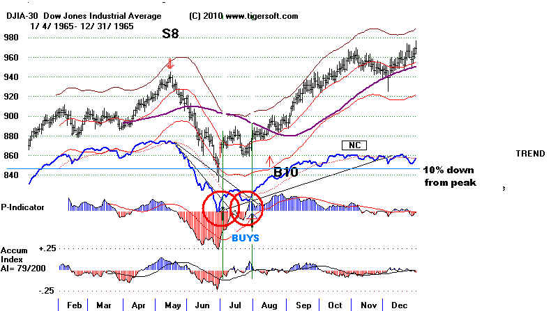 DATA65.BMP (1072854 bytes)