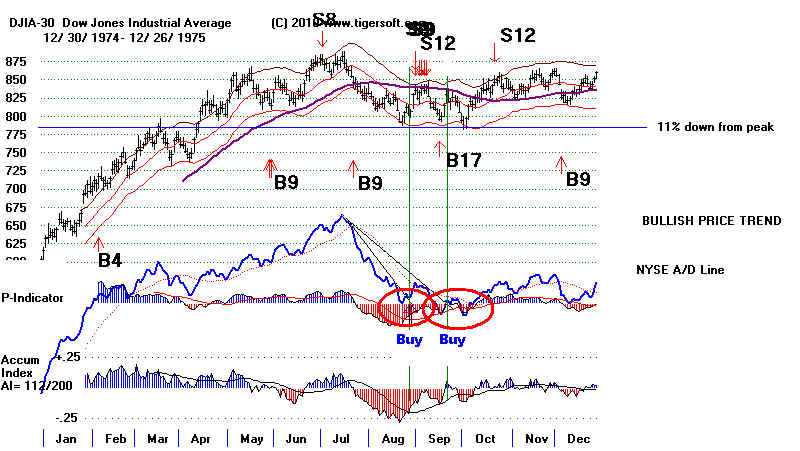 DATA75.BMP (1082454 bytes)