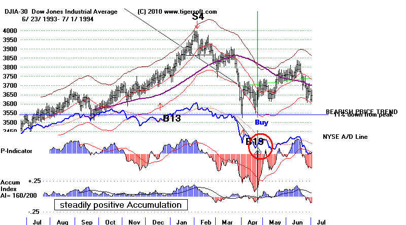DATA9394.BMP (1065654 bytes)