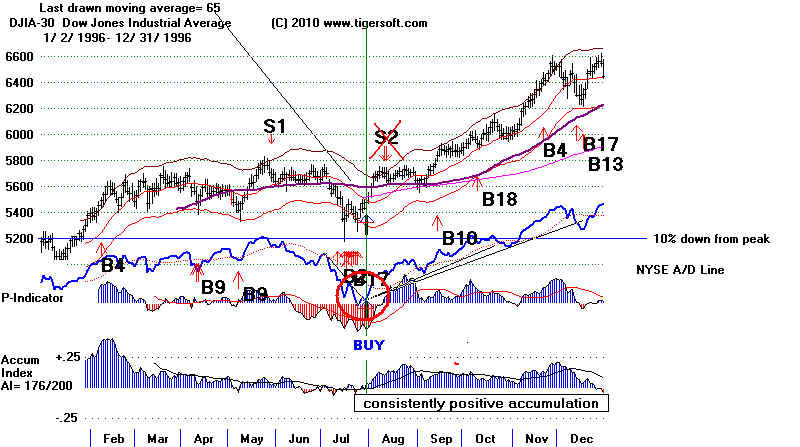 DATA96.BMP (1072854 bytes)