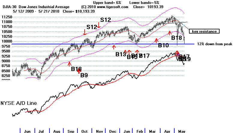 wpe5C5B.jpg (57199 bytes)