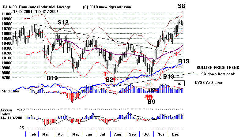 wpe5C59.jpg (72022 bytes)