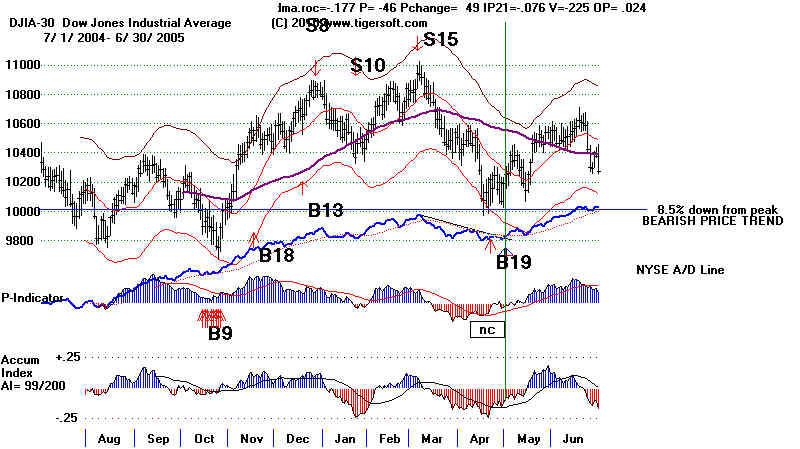 wpe5C5A.jpg (65480 bytes)