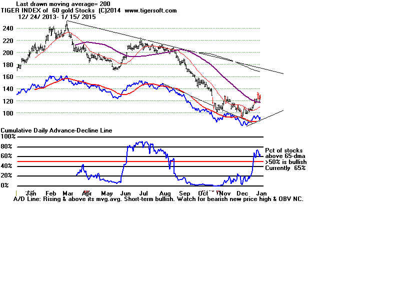 MASTGOLD.BMP (1920054 bytes)