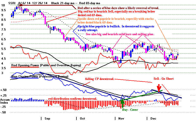 SSRIPOP.BMP (1188054 bytes)