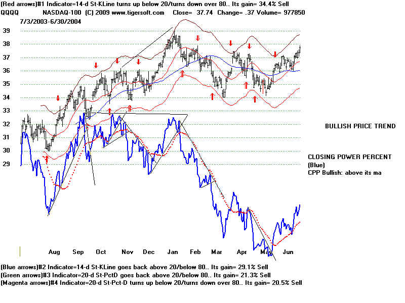 0304Q.BMP (960054 bytes)