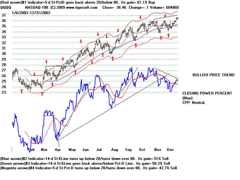 03Q.BMP (960054 bytes)