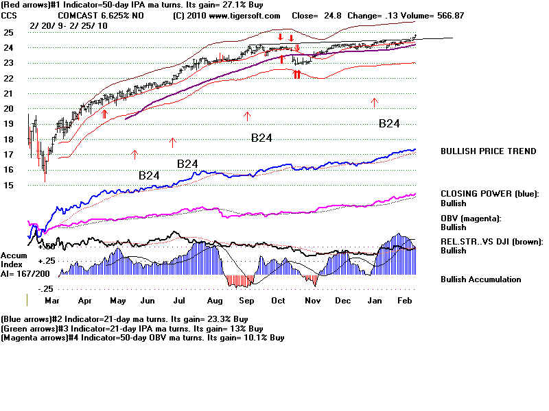 CCS.BMP (1920054 bytes)