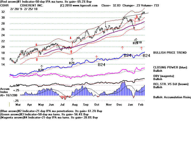 COHR.BMP (1920054 bytes)